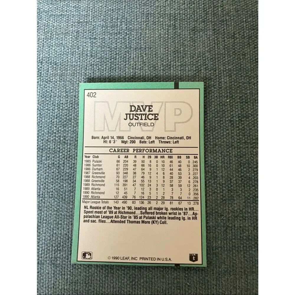 1991 Donruss Atlanta Braves MVP Baseball Card Trading Card